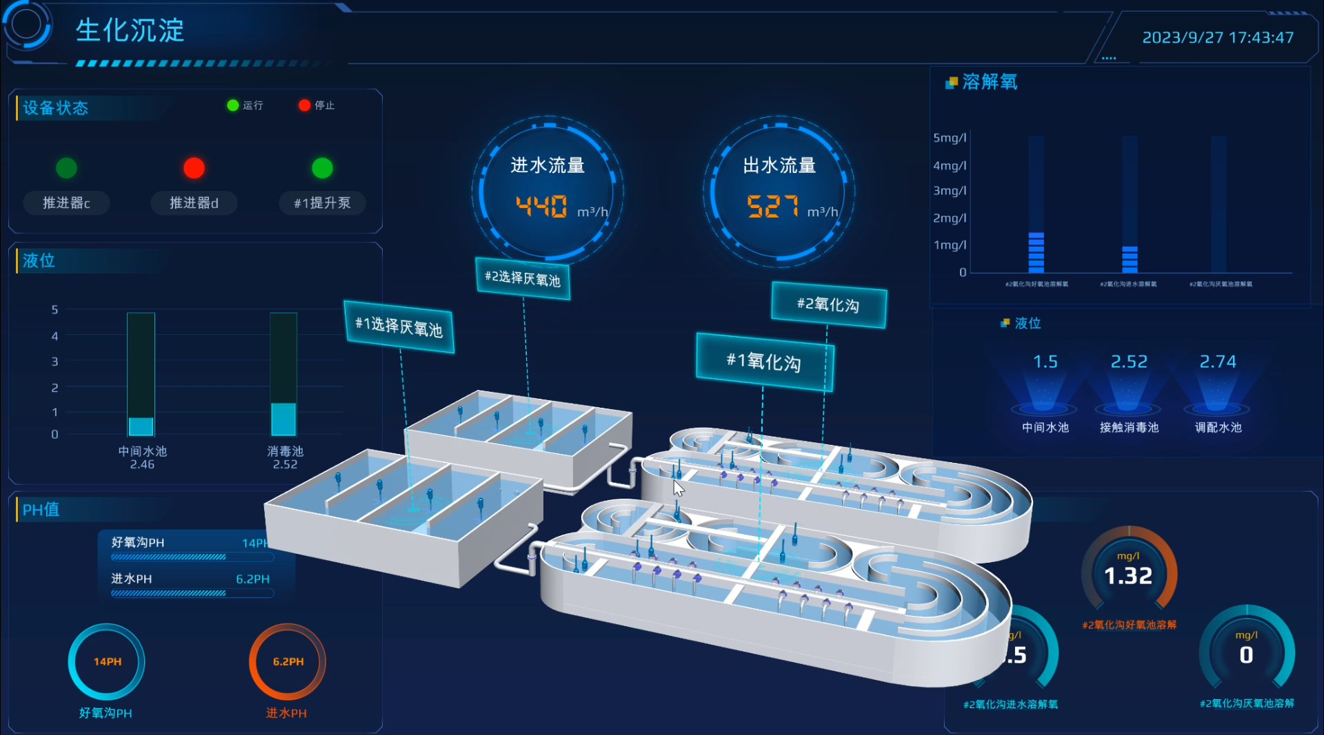 倍頭條 | AI入駐！構(gòu)建項目運(yùn)維新范式！ 