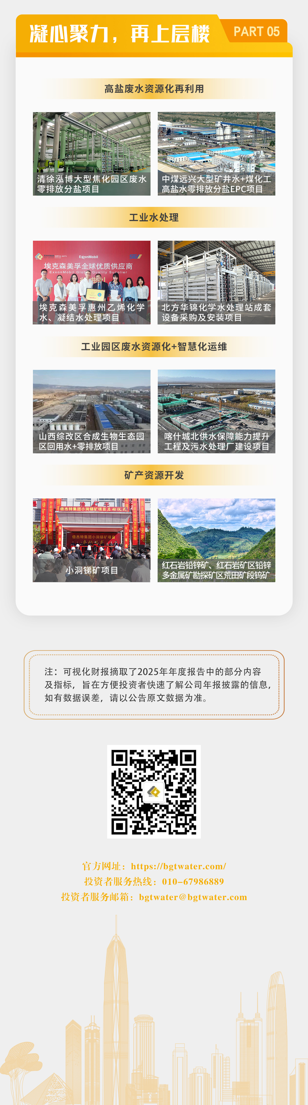 一圖讀懂 | 倍杰特2025年年度報告